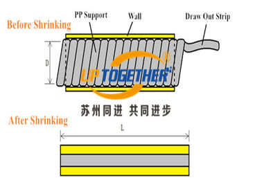 Black / Grey Cold Shrink Tube Insulation Sleeving Type Bacteria Resistance